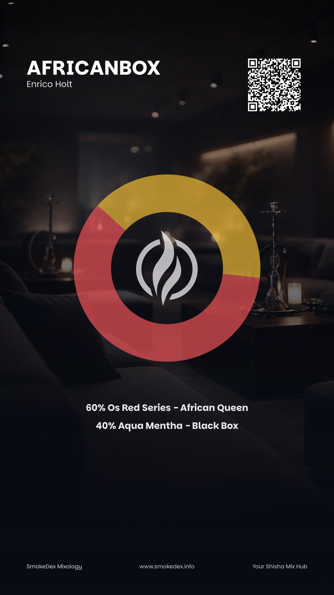 Full Graphic AfricanBox