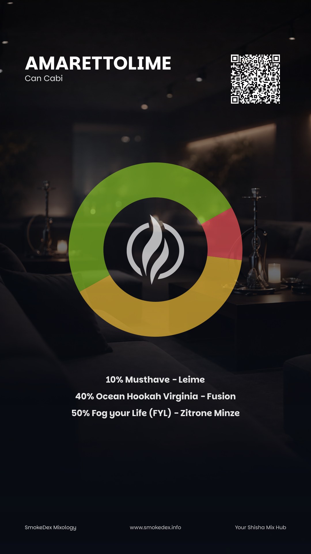 Komplettgrafik AmarettoLime