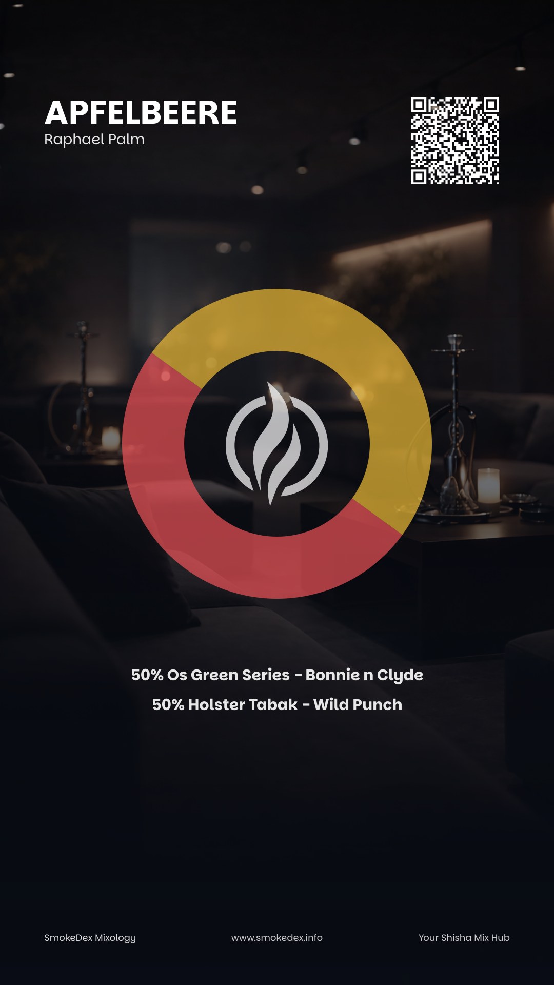 Komplettgrafik Apfelbeere