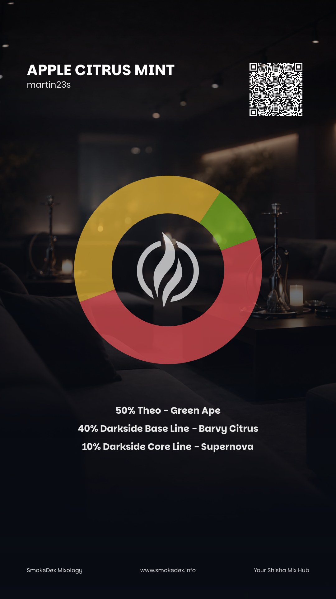 Full Graphic Apple citrus mint