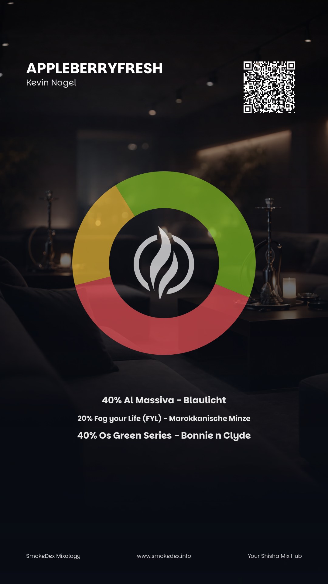 Grafica Completa AppleBerryFresh