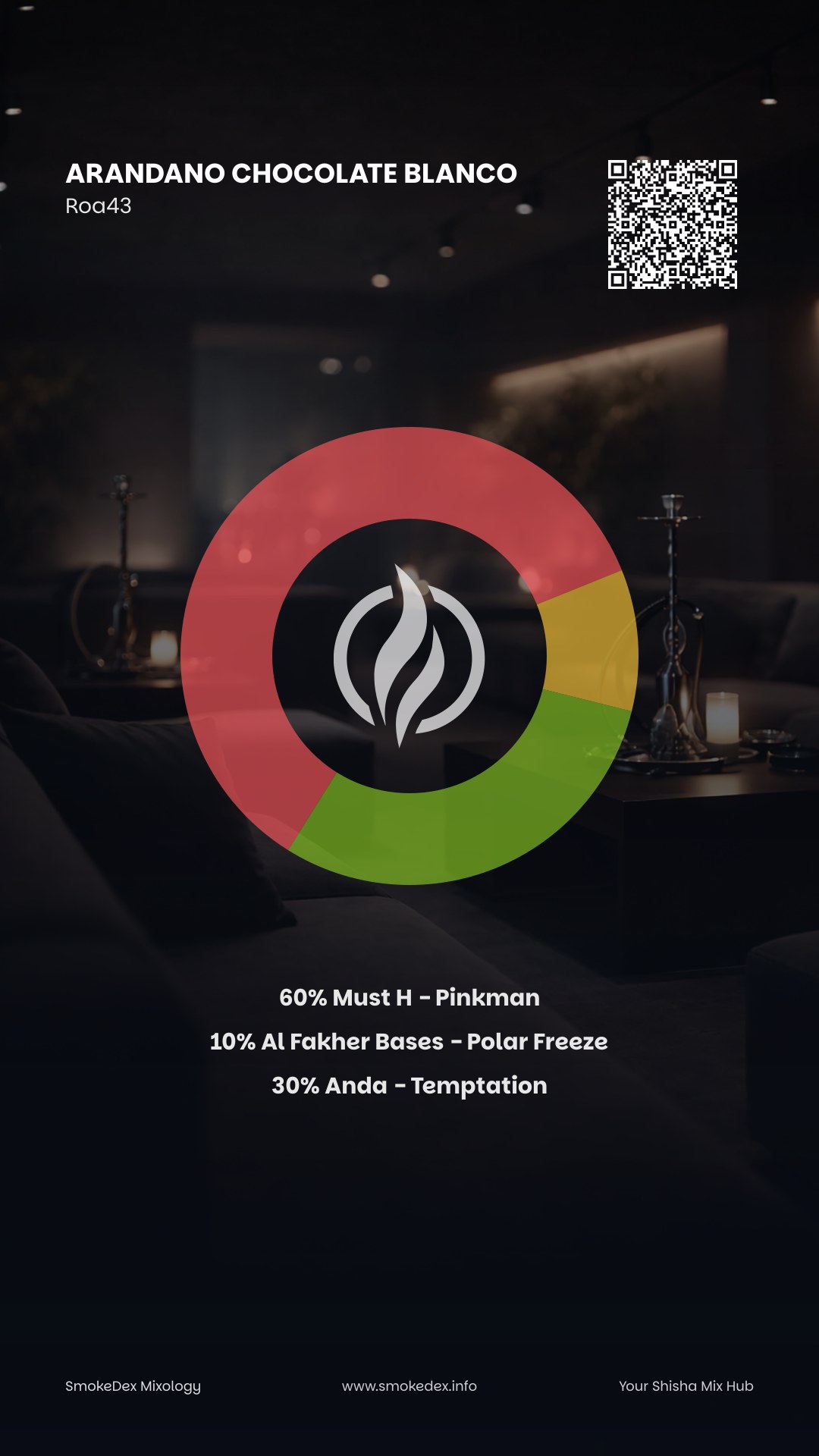 Full Graphic Arandano Chocolate Blanco