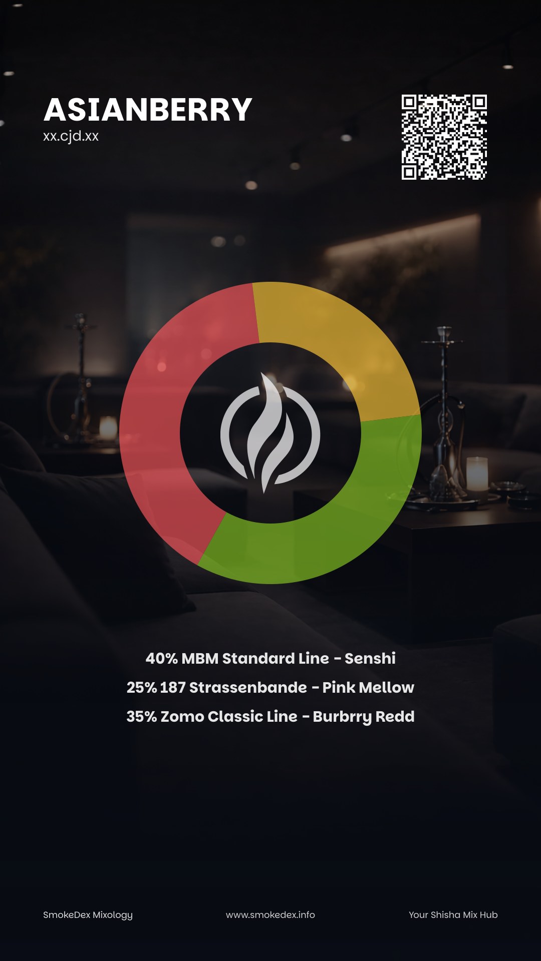 Full Graphic AsianBerry