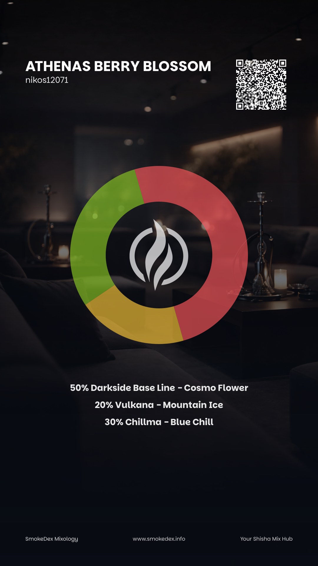 Full Graphic Athenas Berry Blossom