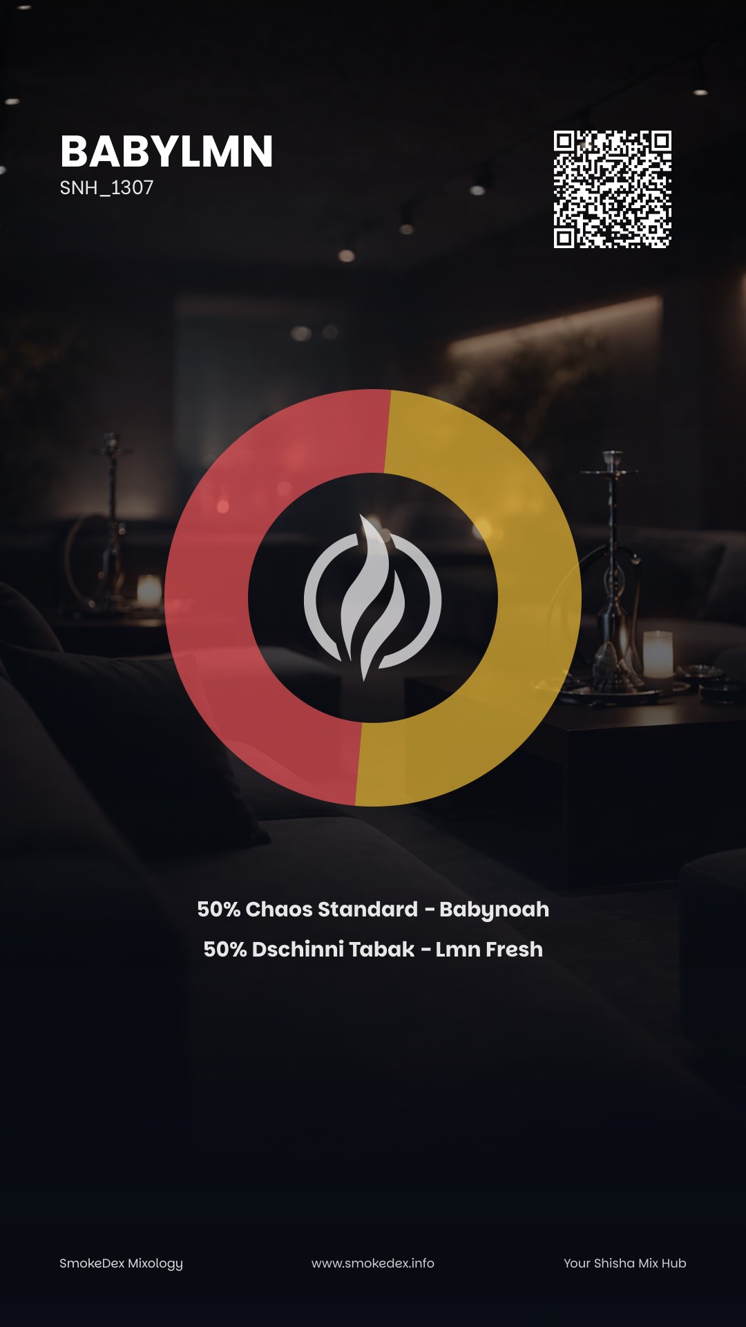 Komplettgrafik BabyLmn