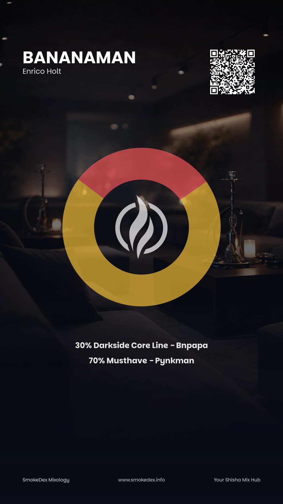 Grafica Completa Bananaman