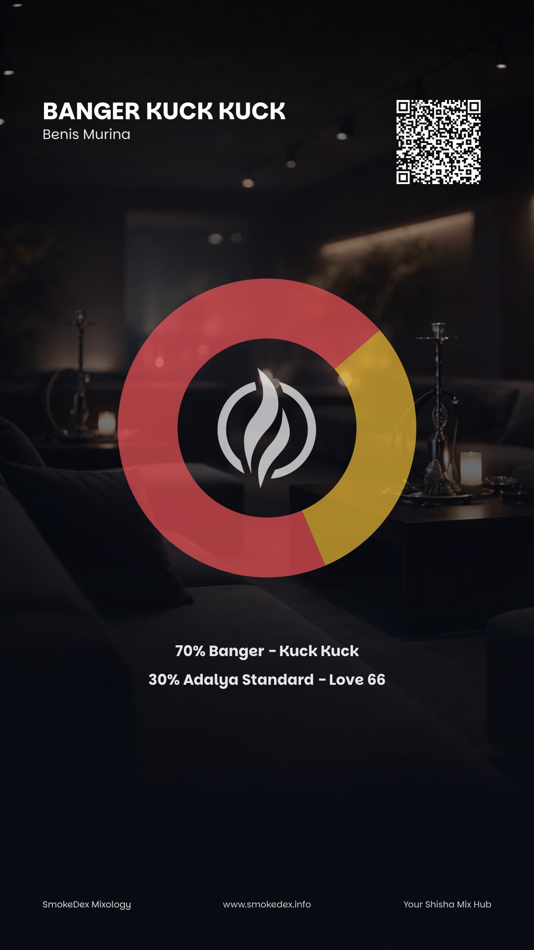 Full Graphic Banger kuck kuck