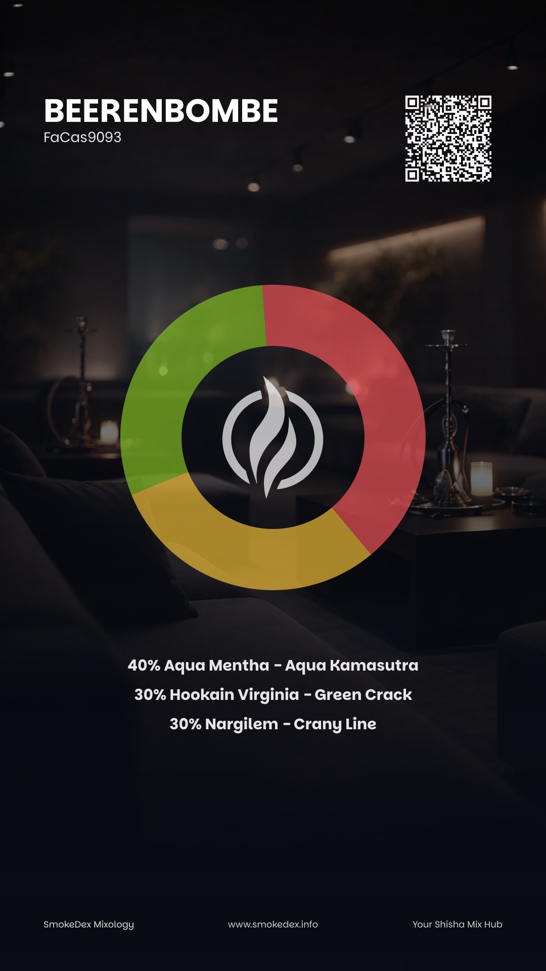 Full Graphic Beerenbombe