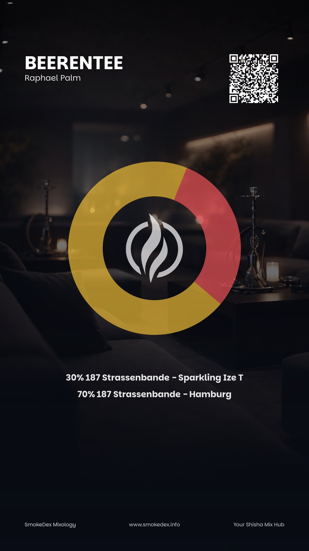 Komplettgrafik Beerentee