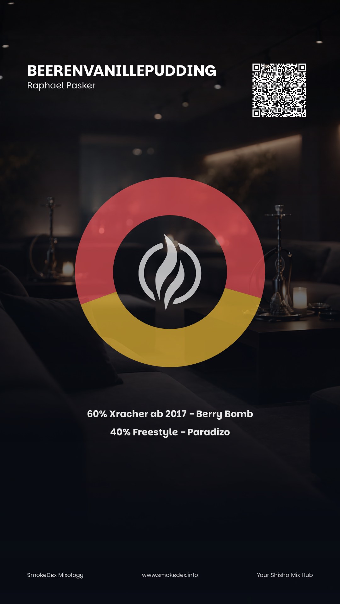 Komplettgrafik Beerenvanillepudding