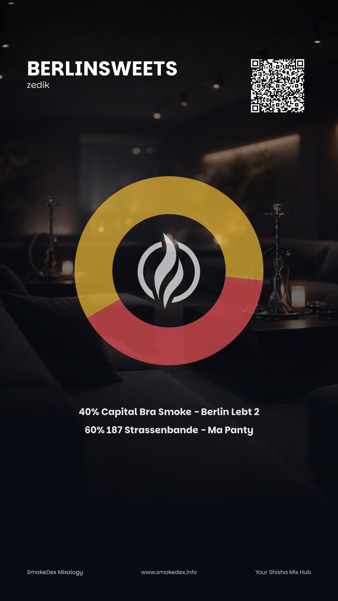 Full Graphic berlinsweets