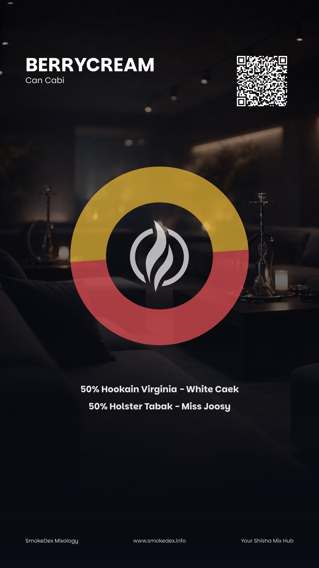 Grafica Completa Berrycream