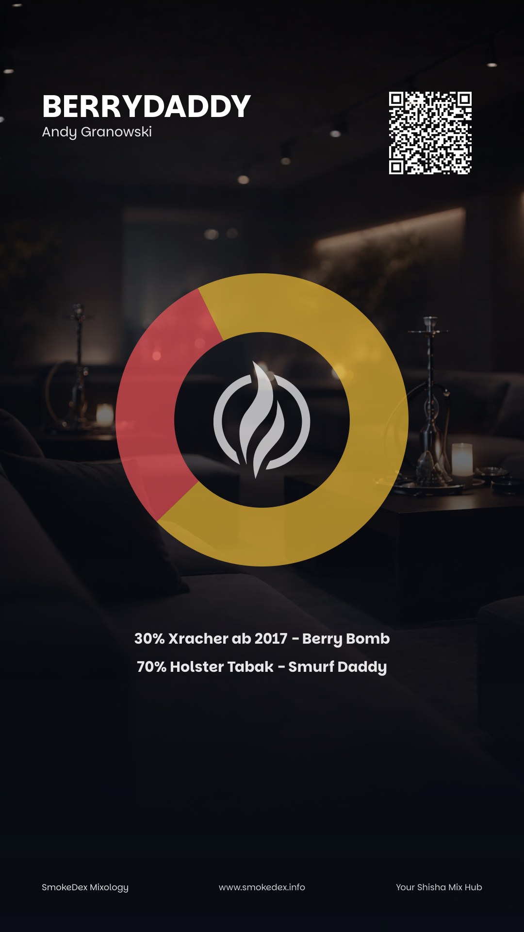 Full Graphic BerryDaddy