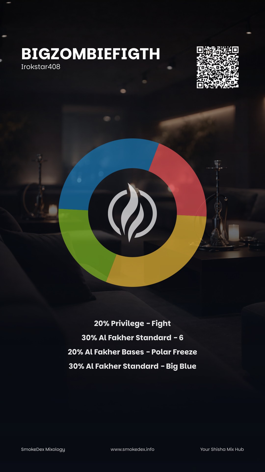 Full Graphic Bigzombiefigth