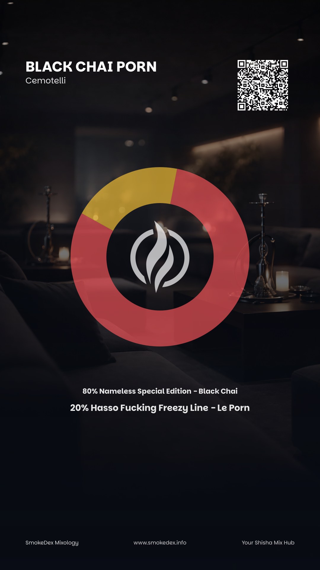 Full Graphic Black Chai Porn