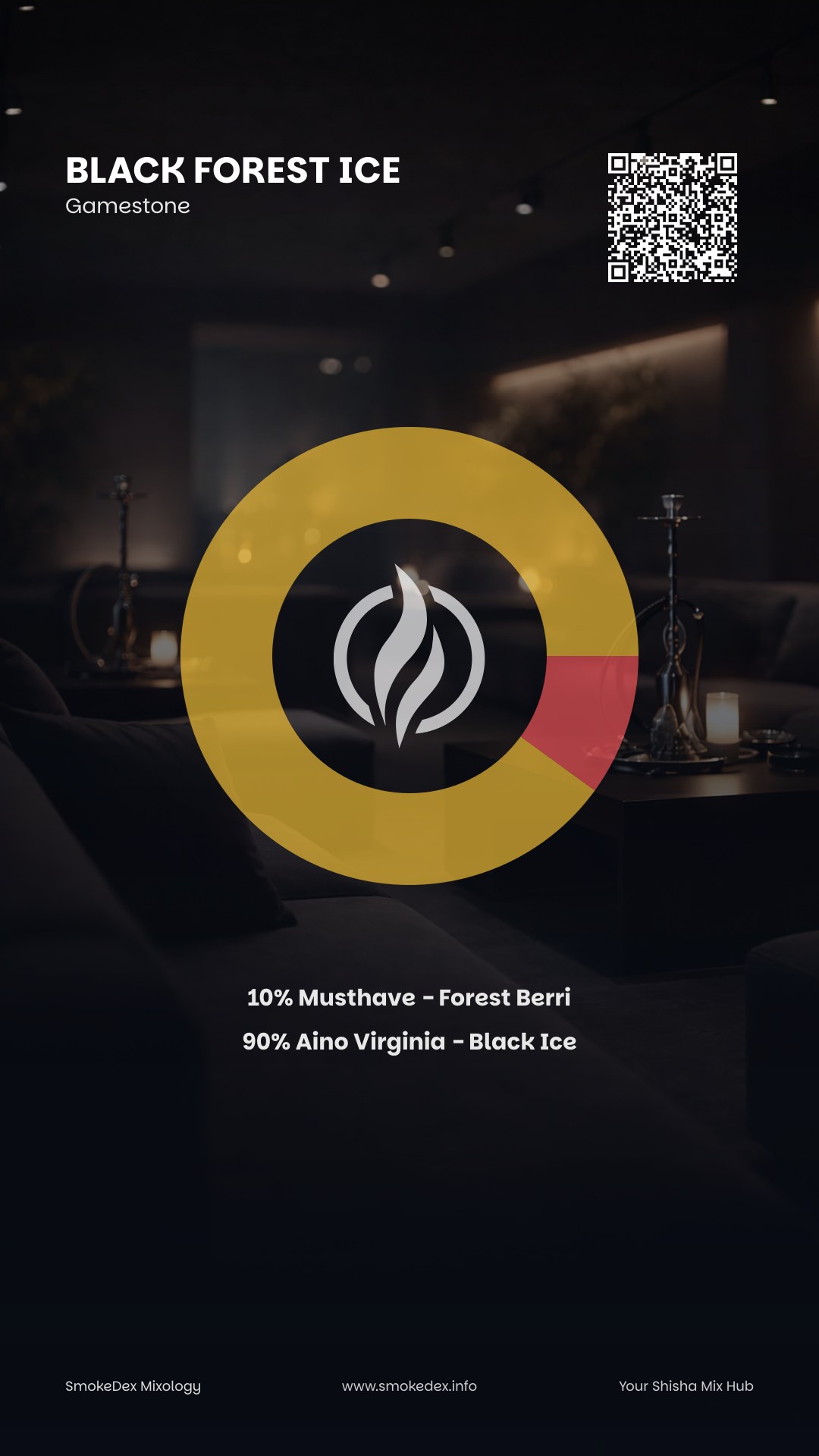 Komplettgrafik Black Forest Ice