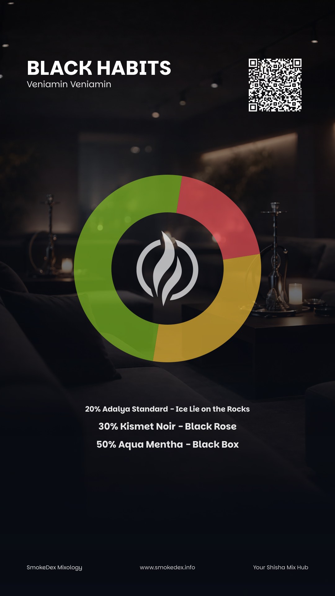 Full Graphic Black Habits