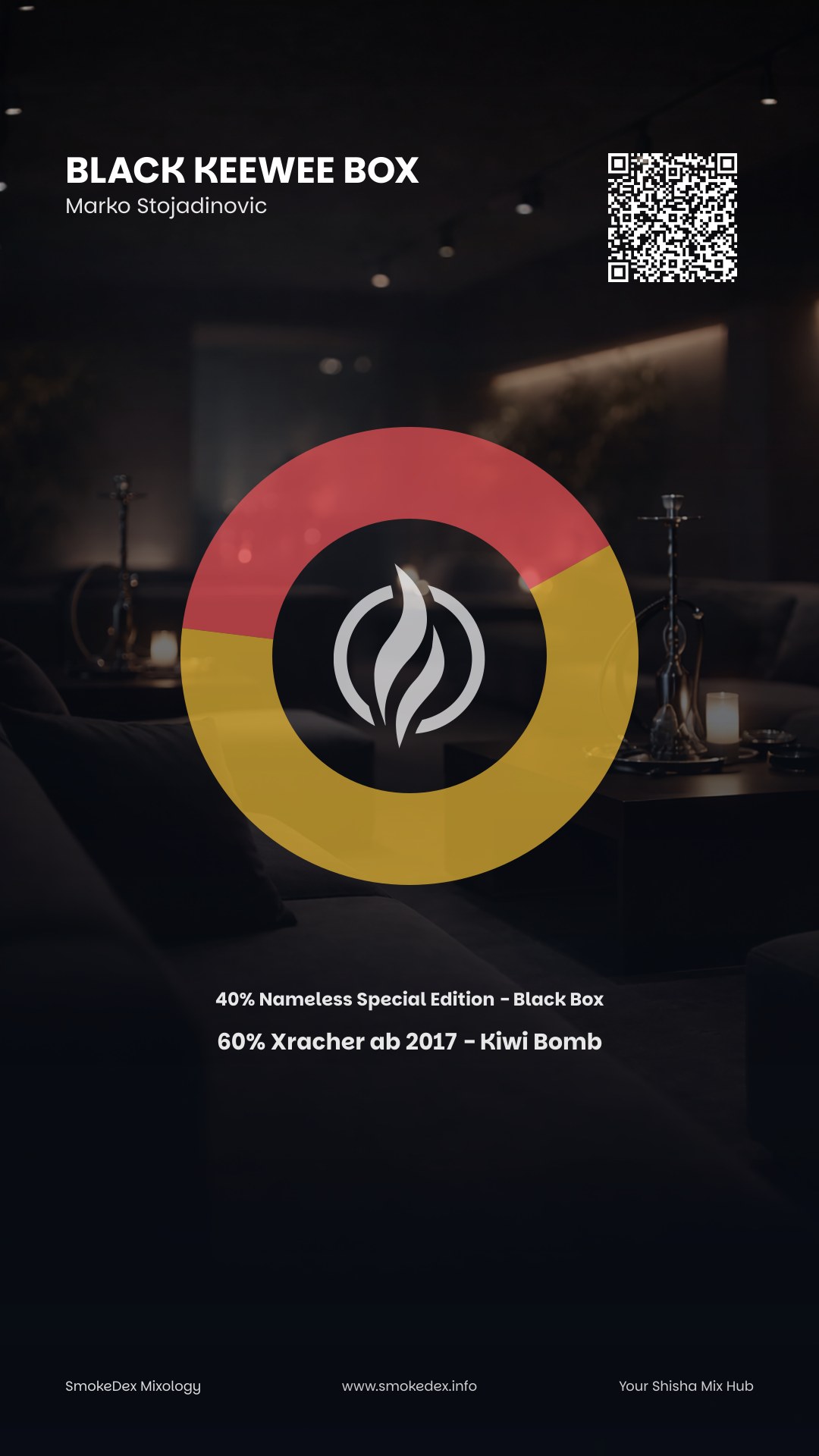 Komplettgrafik Black Keewee Box