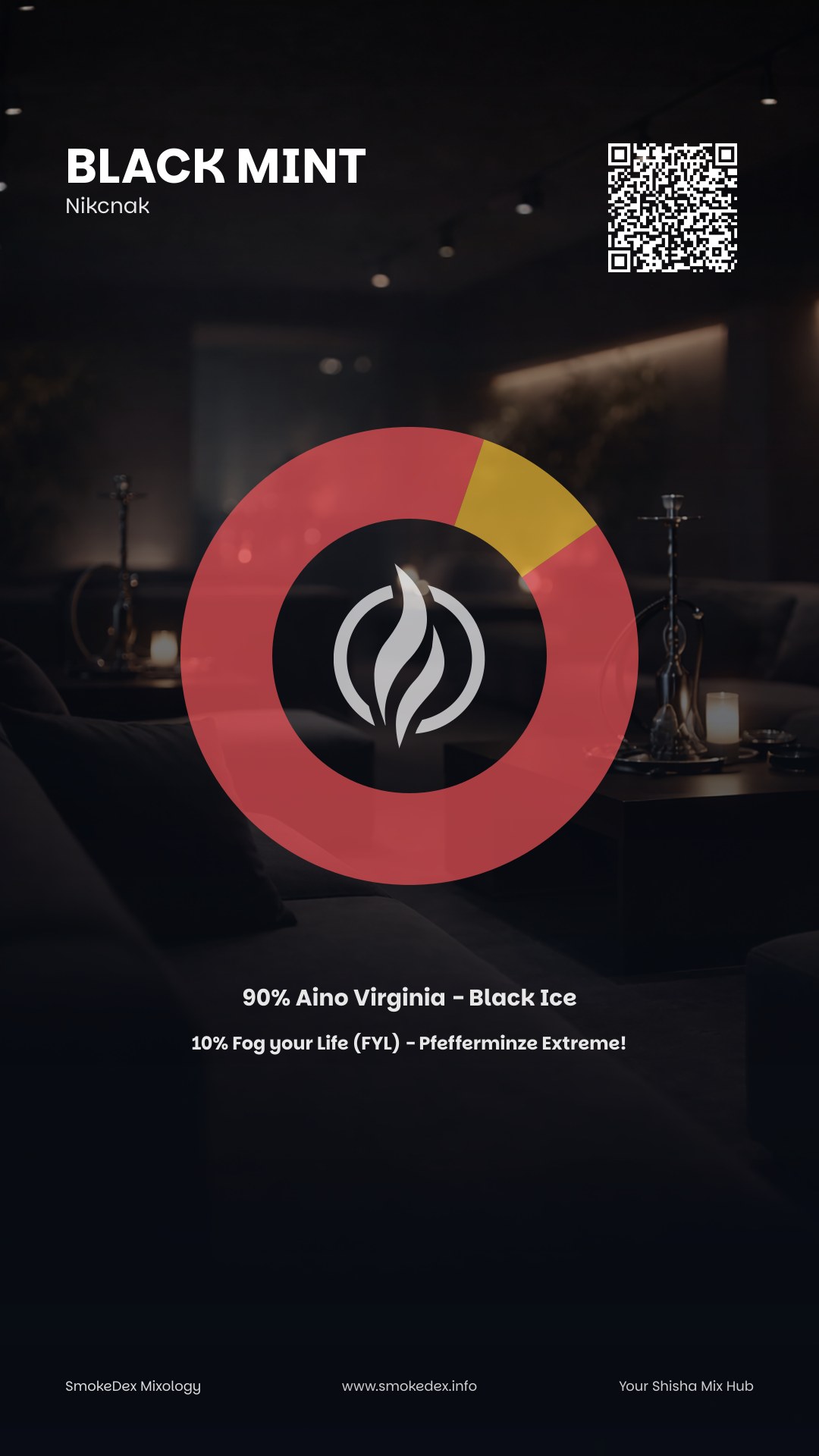 Full Graphic Black Mint