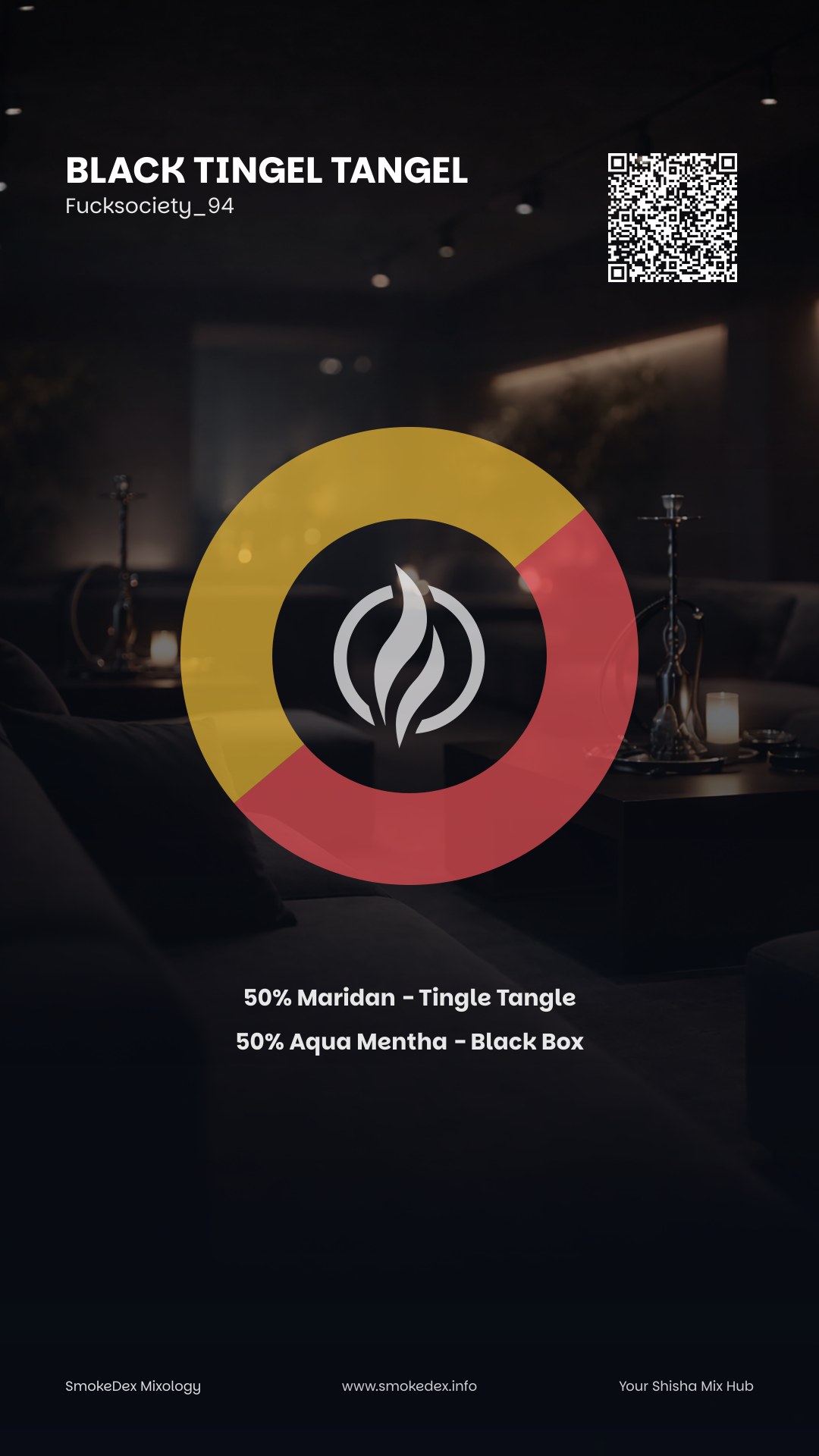 Grafica Completa Black tingel tangel