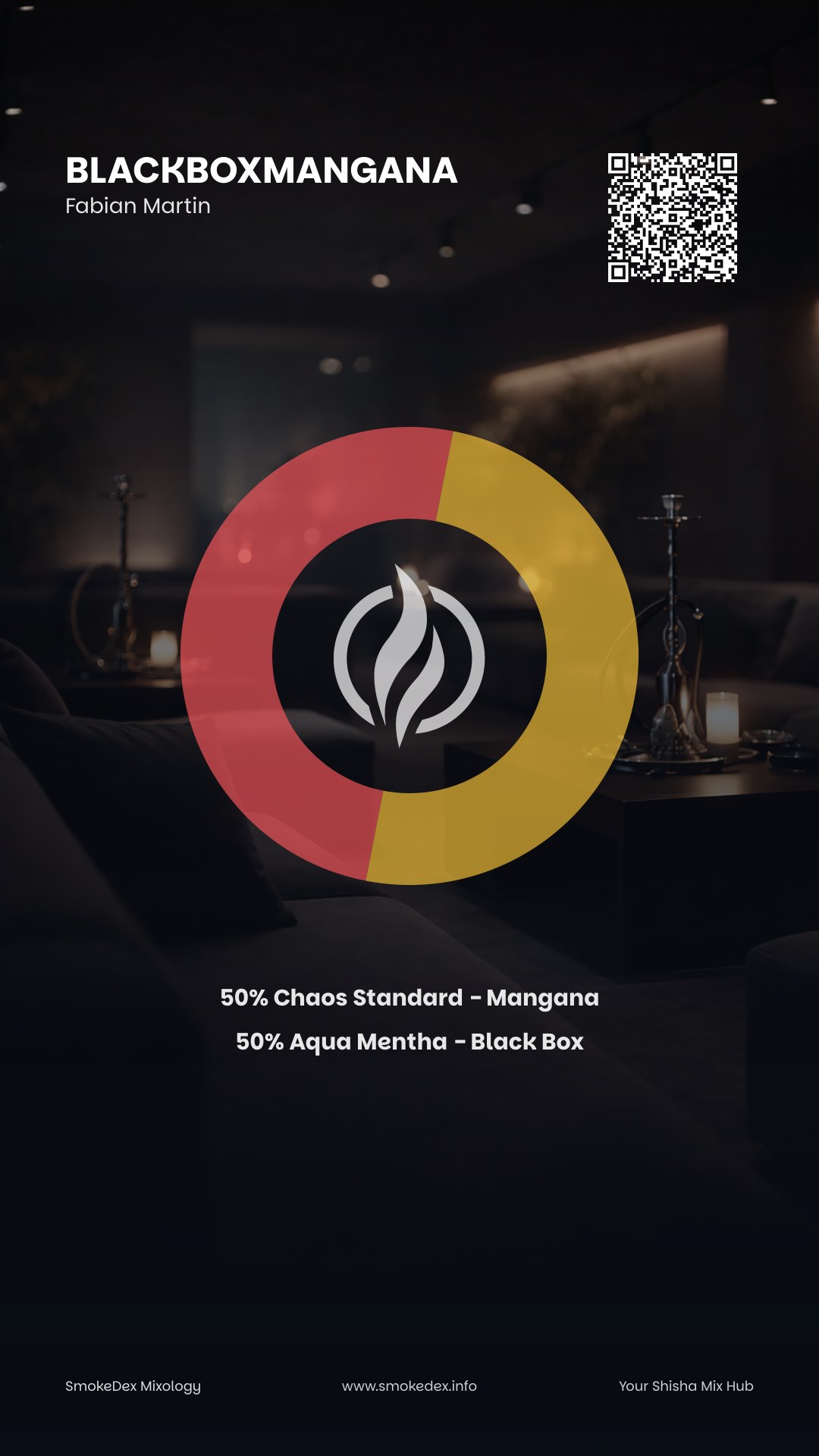 Full Graphic BlackboxMangana