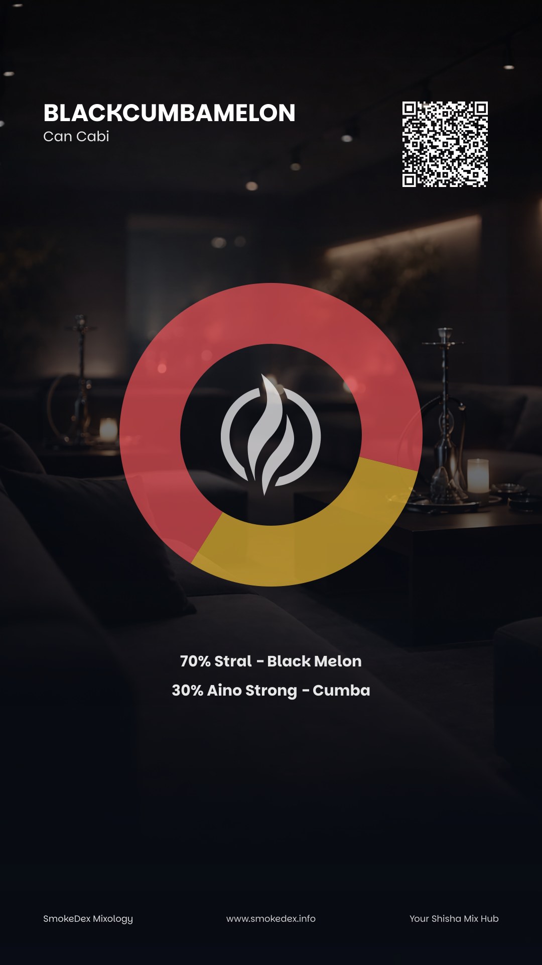 Full Graphic BlackCumbaMelon