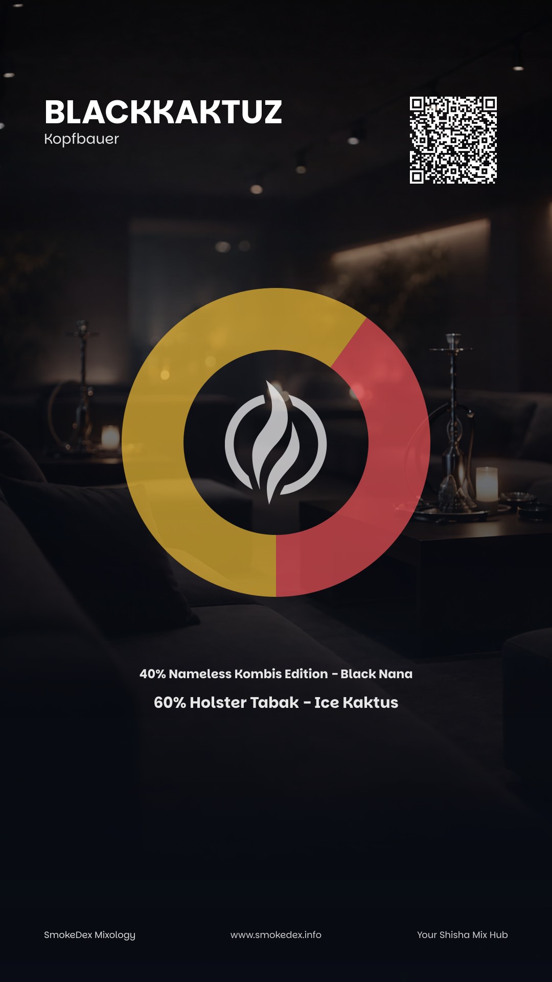 Komplettgrafik BlackKaktuz