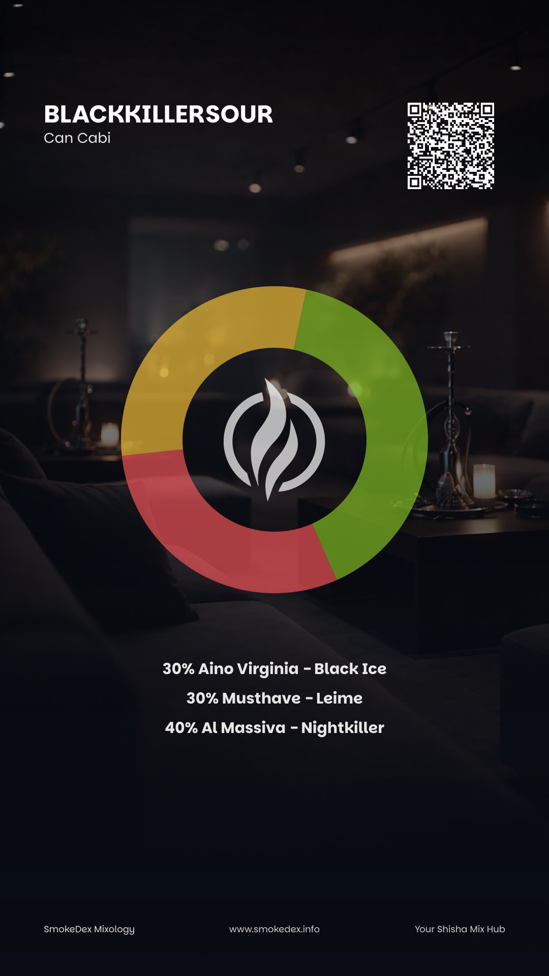 Grafica Completa BlackKillerSour