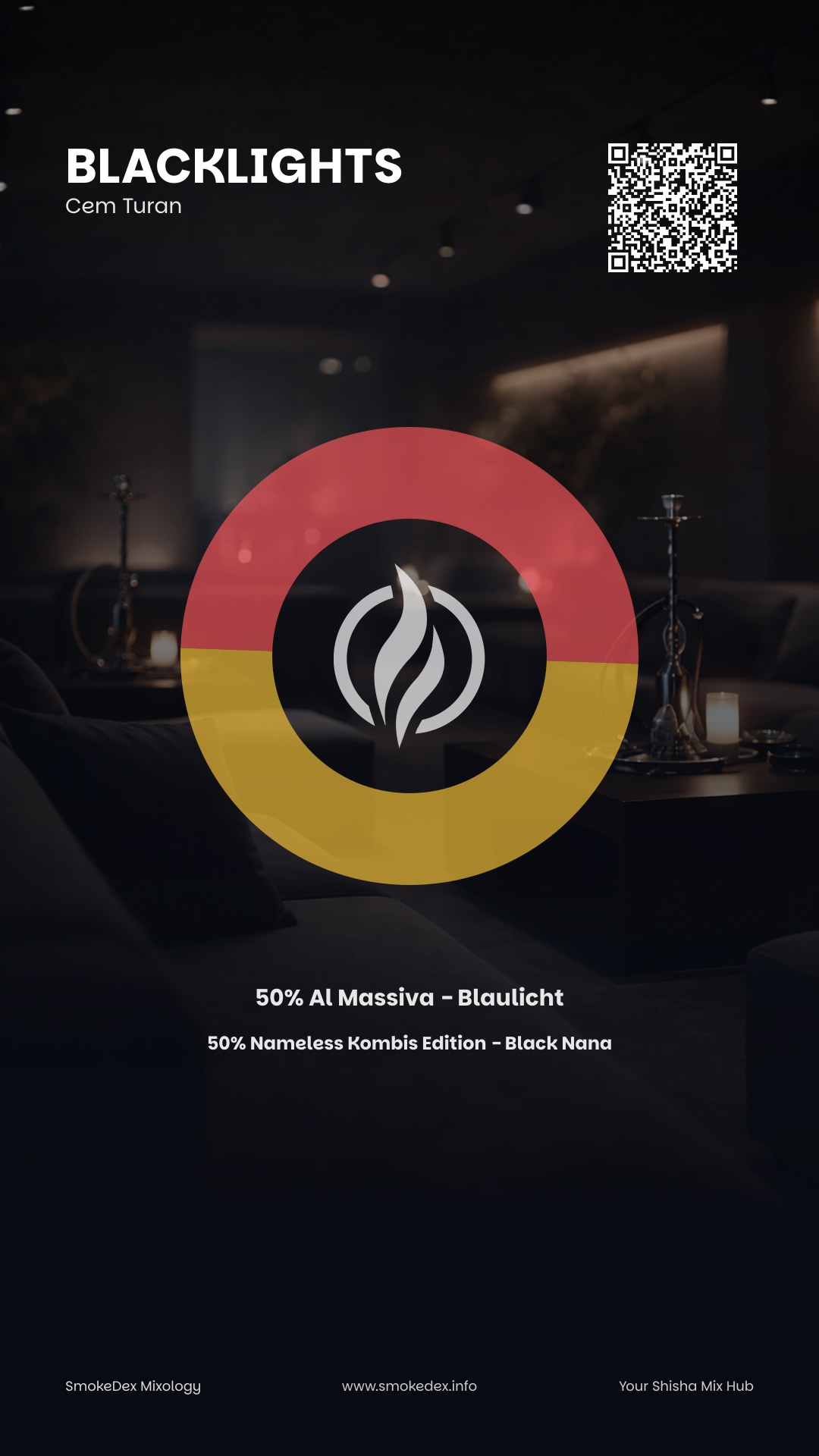 Komplettgrafik BlackLights