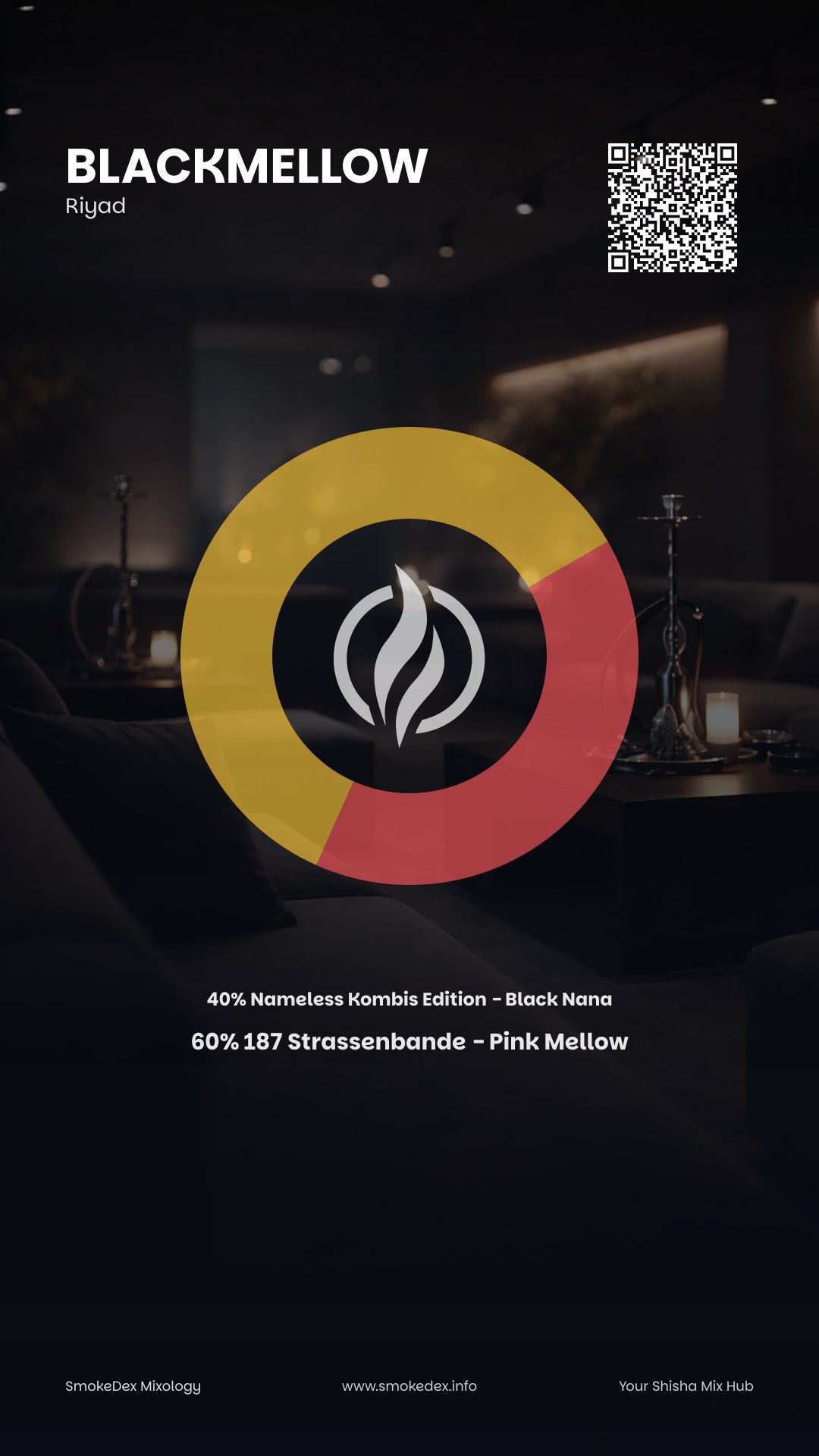 Grafica Completa BlackMellow