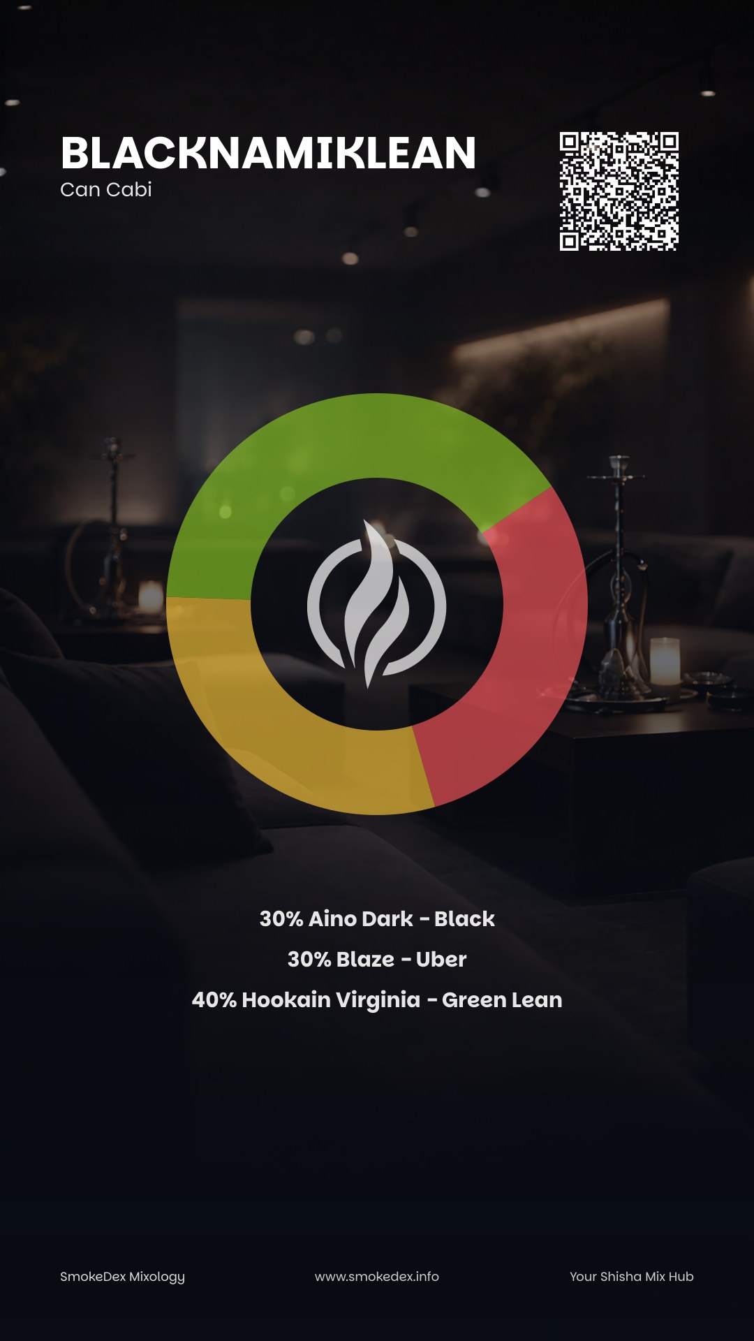 Komplettgrafik BlackNamikLean