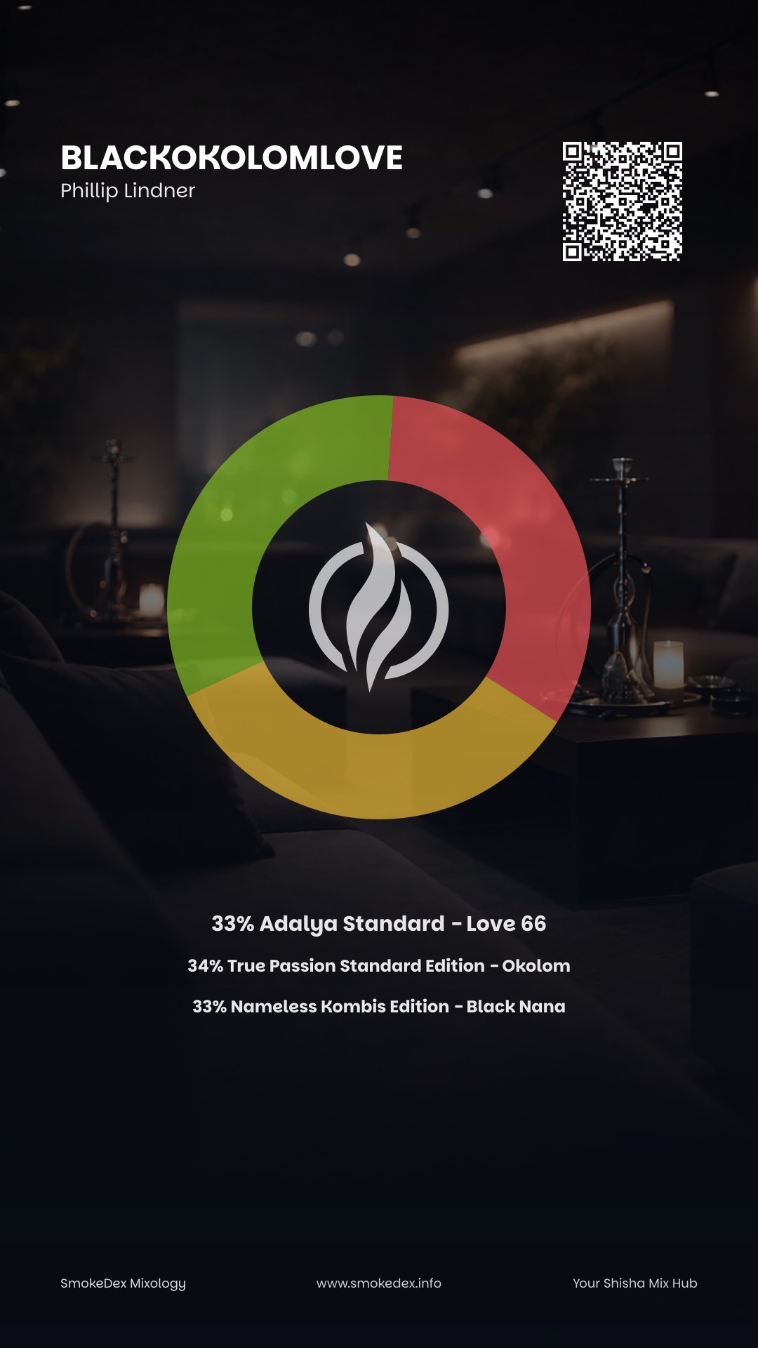 Komplettgrafik BlackOkolomLove