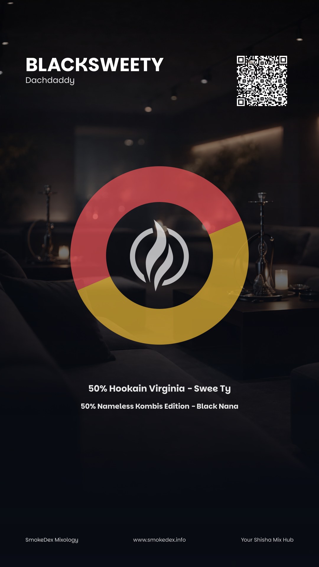 Komplettgrafik BlackSweety