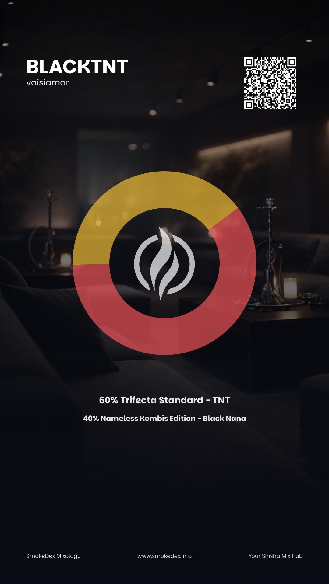 Grafica Completa BlackTNT