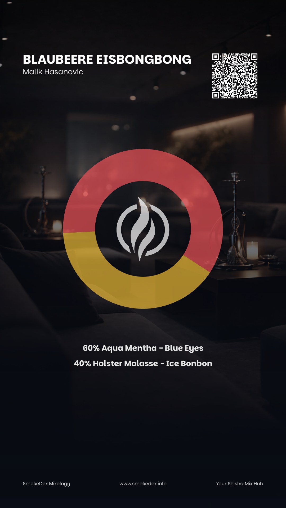 Komplettgrafik Blaubeere eisbongbong