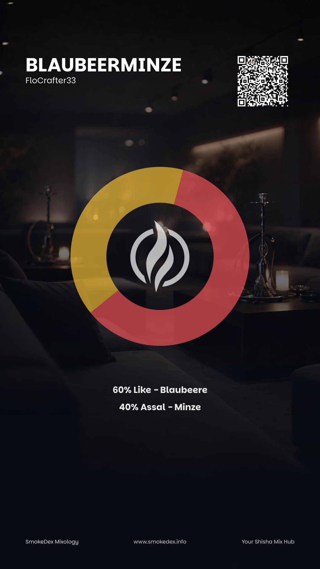 Full Graphic Blaubeerminze