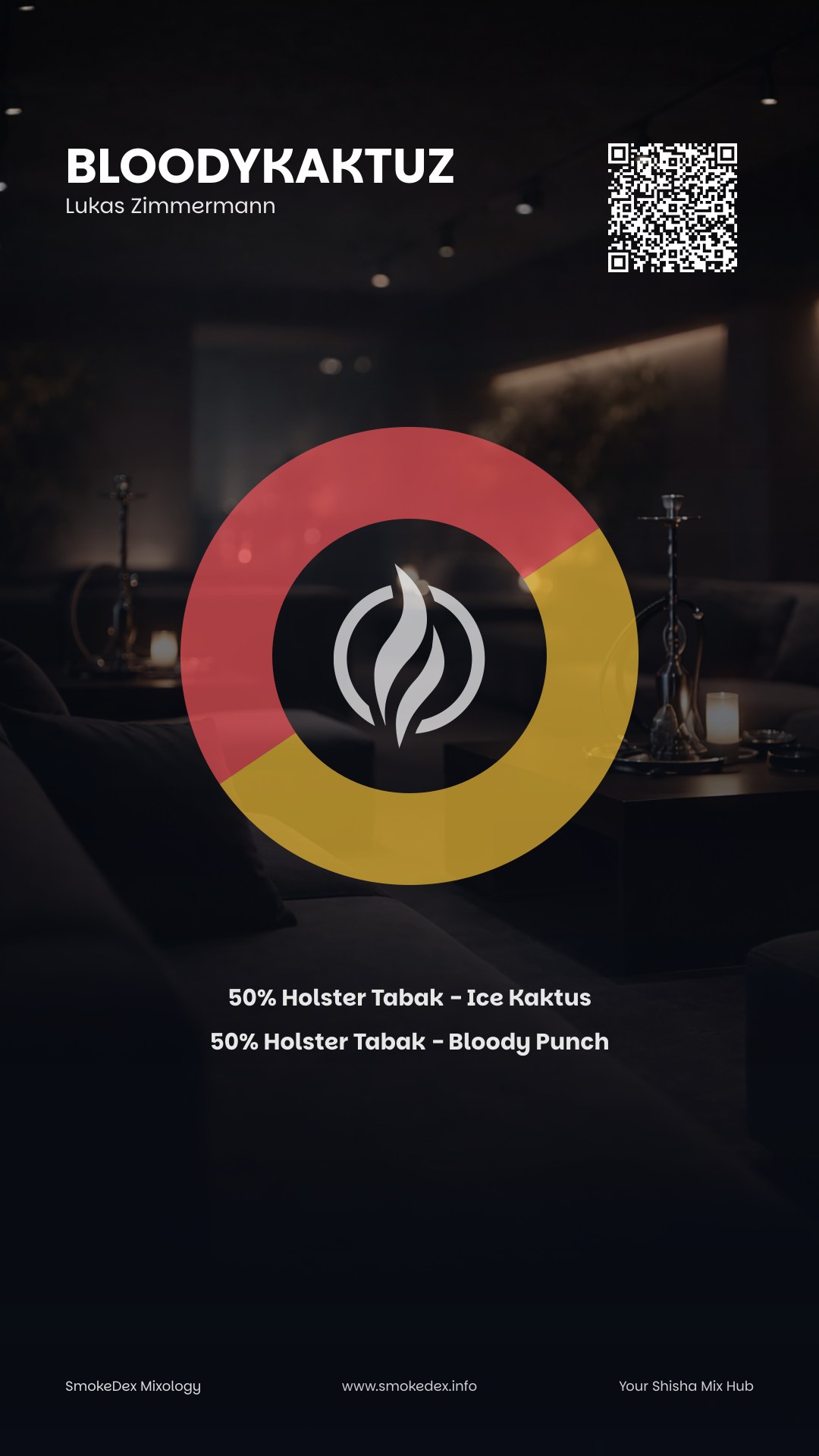 Komplettgrafik BloodyKaktuz