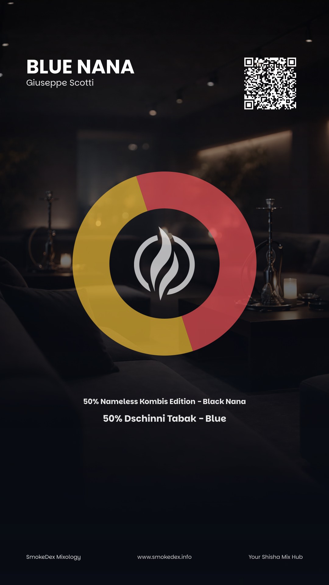 Komplettgrafik Blue Nana