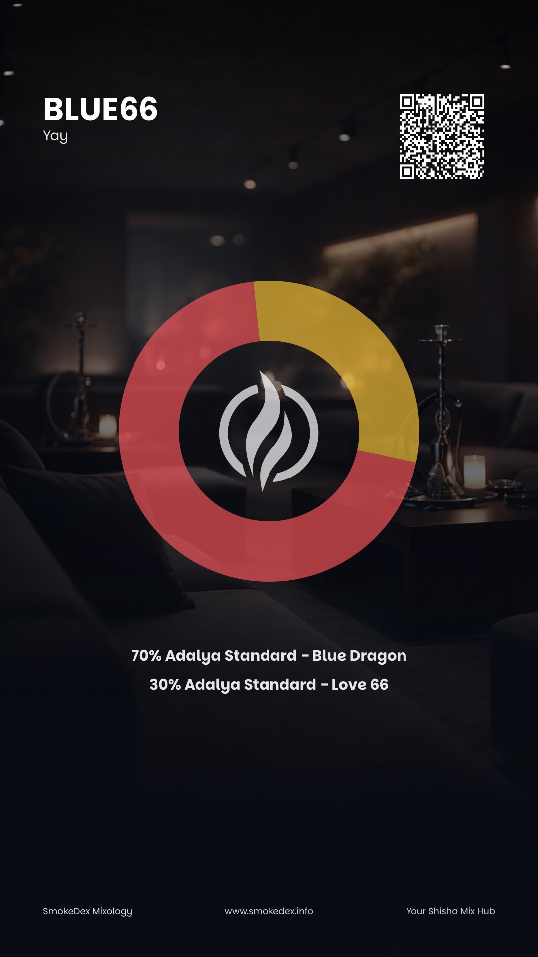 Komplettgrafik Blue66