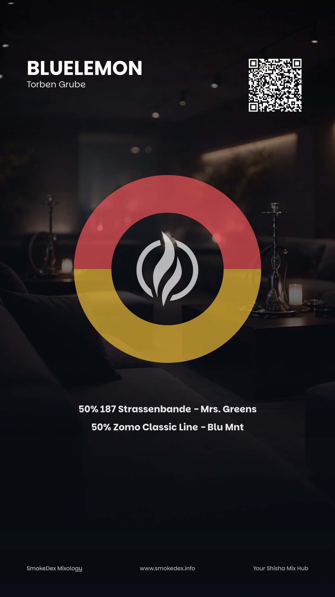 Komplettgrafik BlueLemon