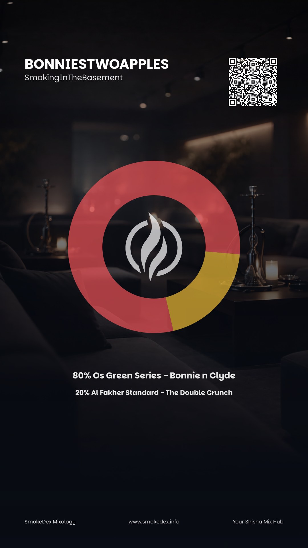 Komplettgrafik BonniesTwoApples