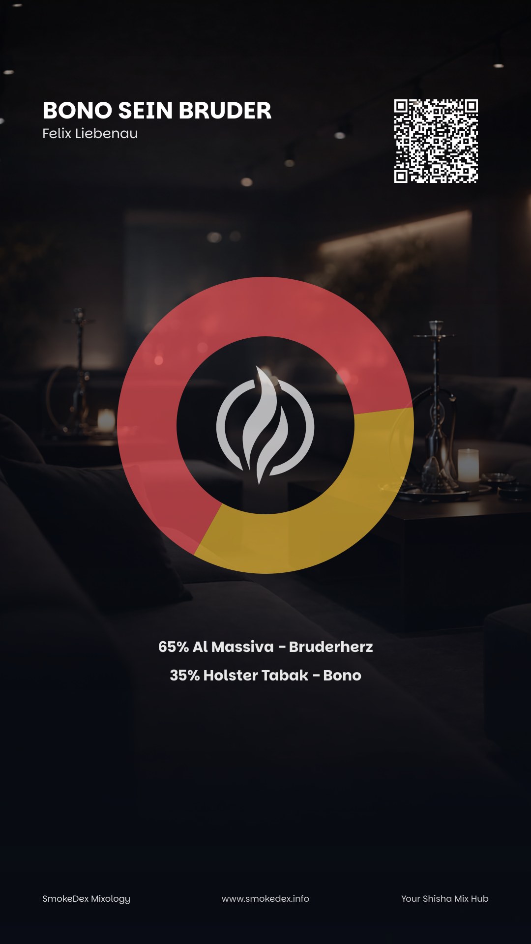 Grafica Completa Bono sein Bruder