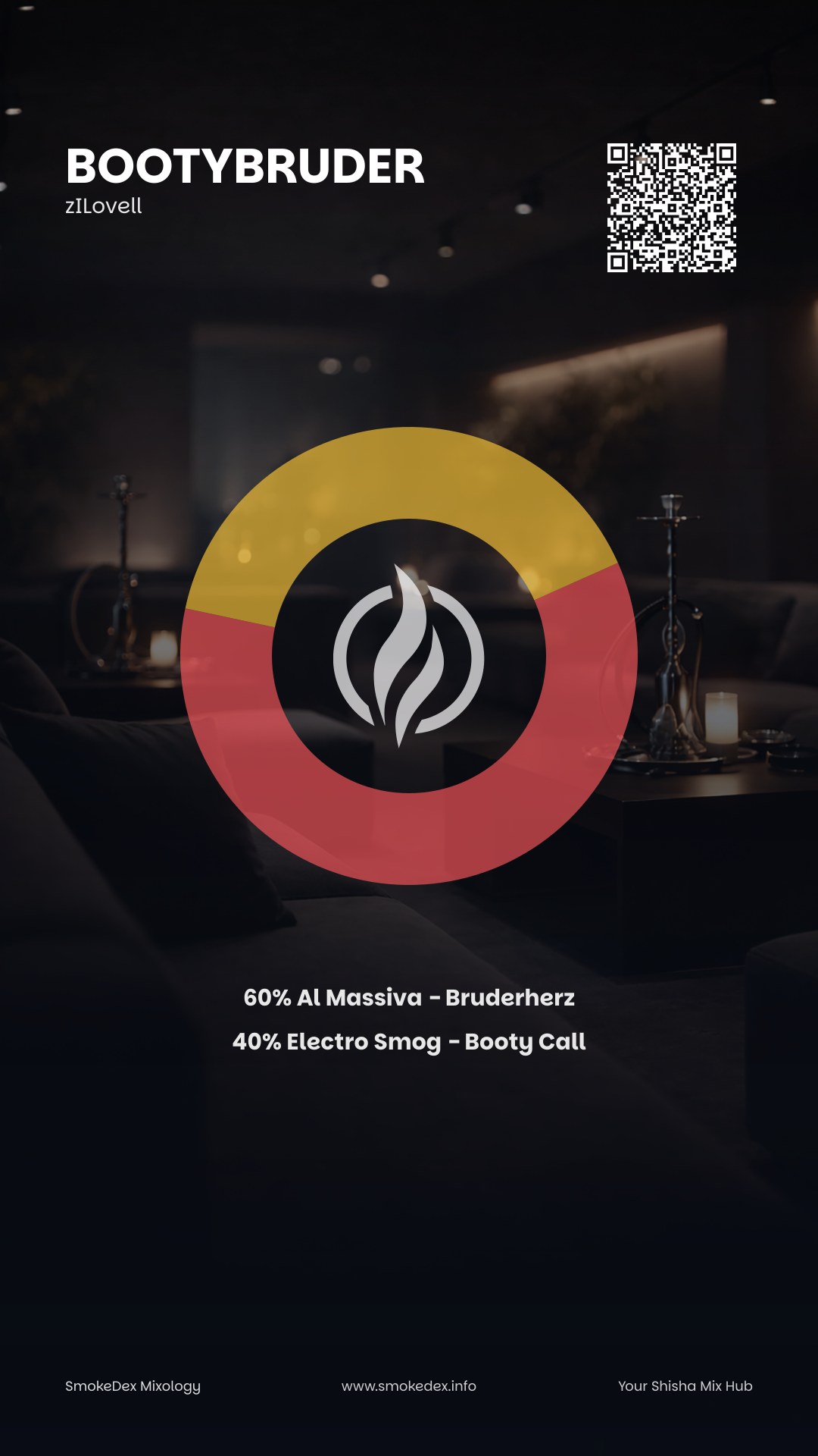 Komplettgrafik BootyBruder