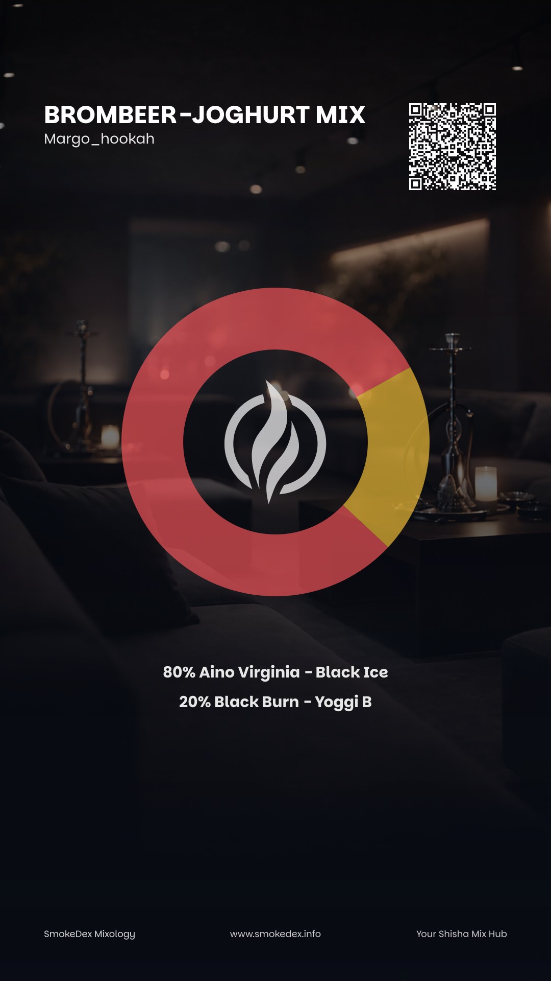 Full Graphic Brombeer-Joghurt Mix