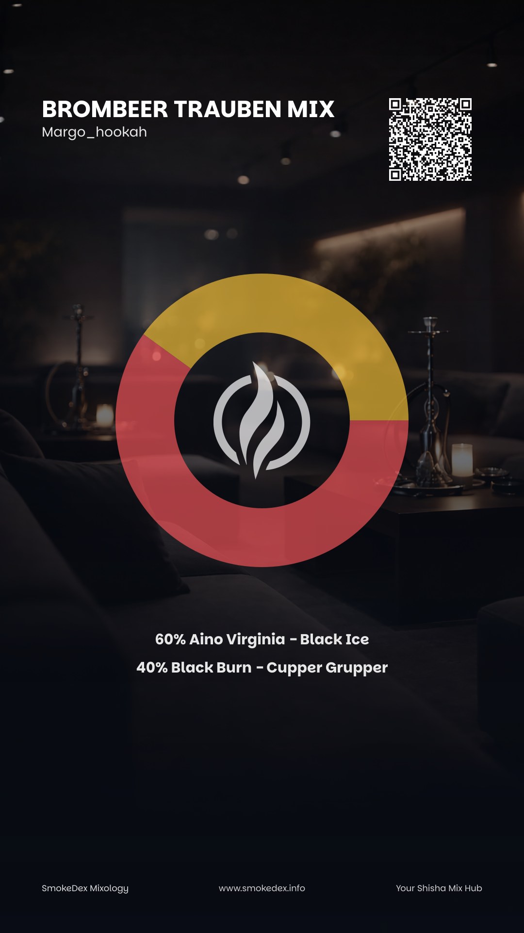 Grafica Completa Brombeer Trauben Mix