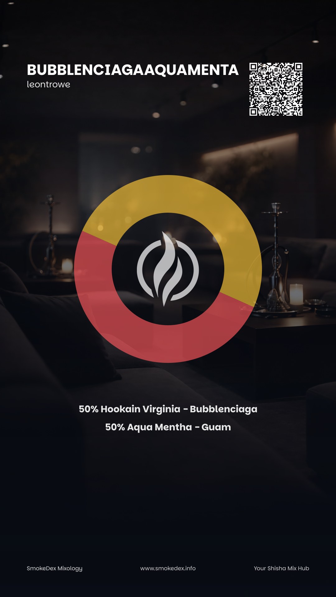 Full Graphic BubblenciagaAquamenta