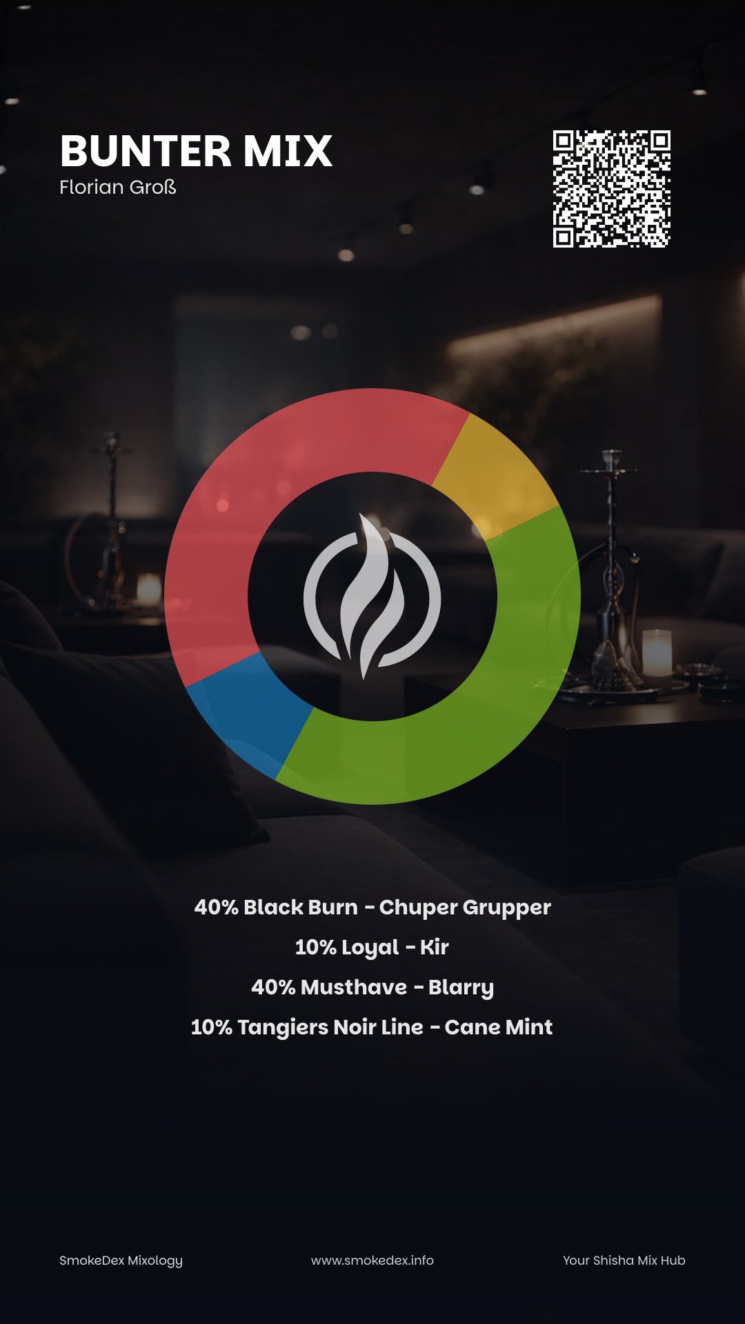 Full Graphic Bunter Mix