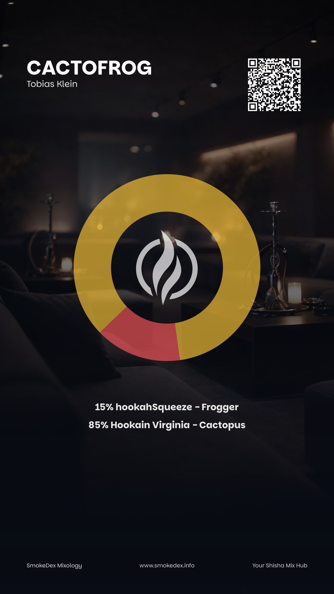 Komplettgrafik Cactofrog