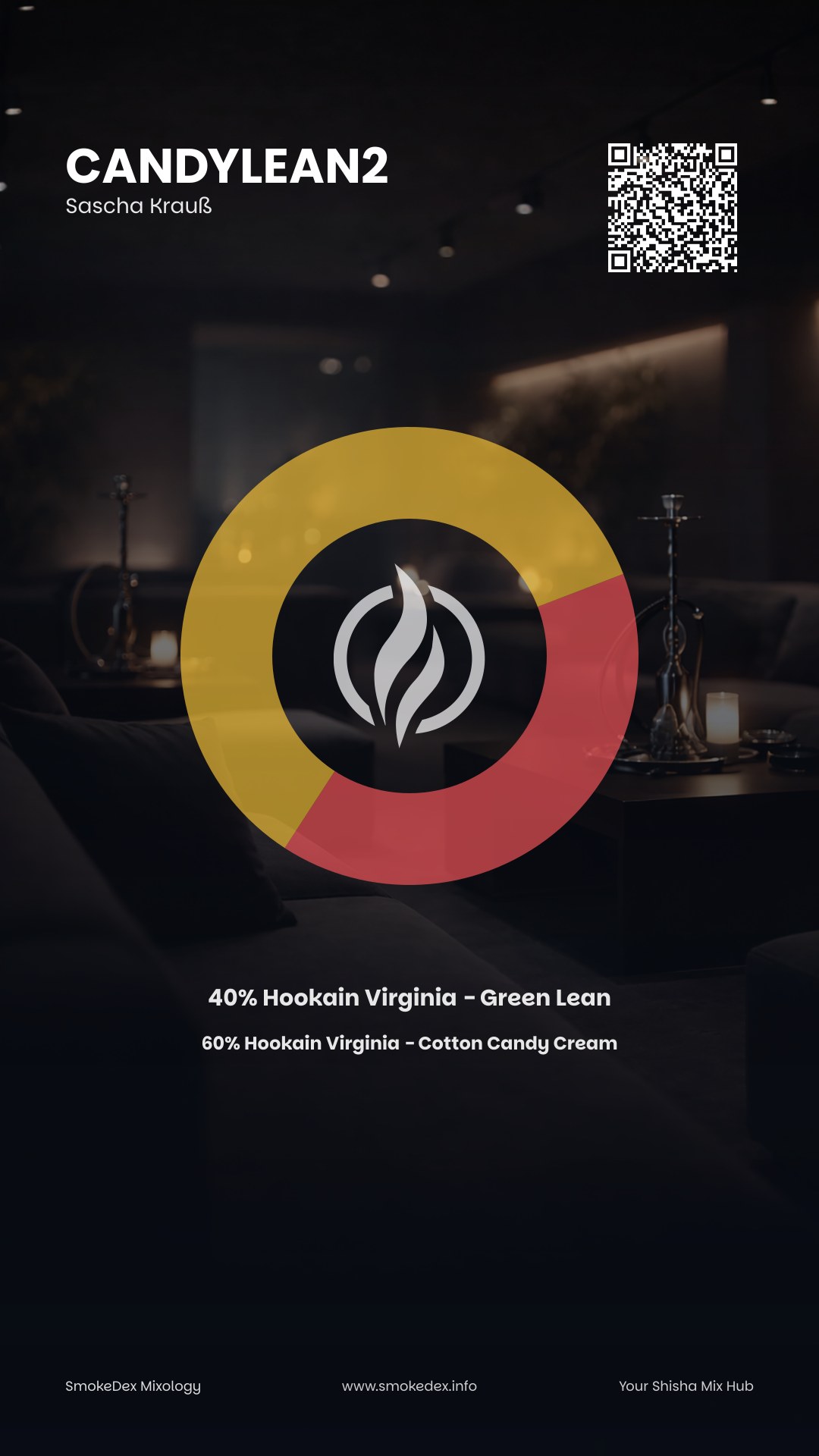 Full Graphic CandyLean2