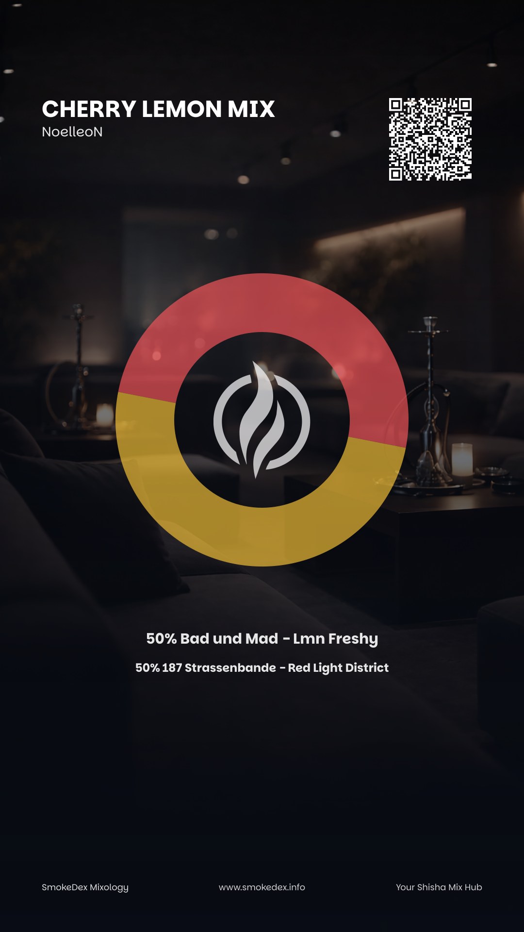 Grafica Completa Cherry Lemon Mix